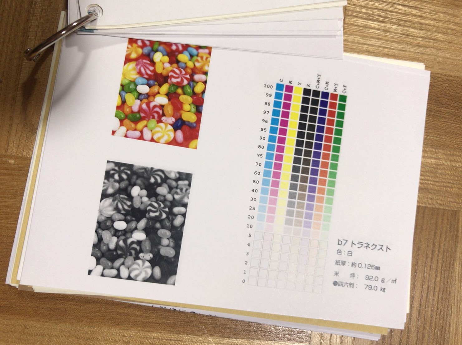 B7 トラ ネクスト 紙 厚